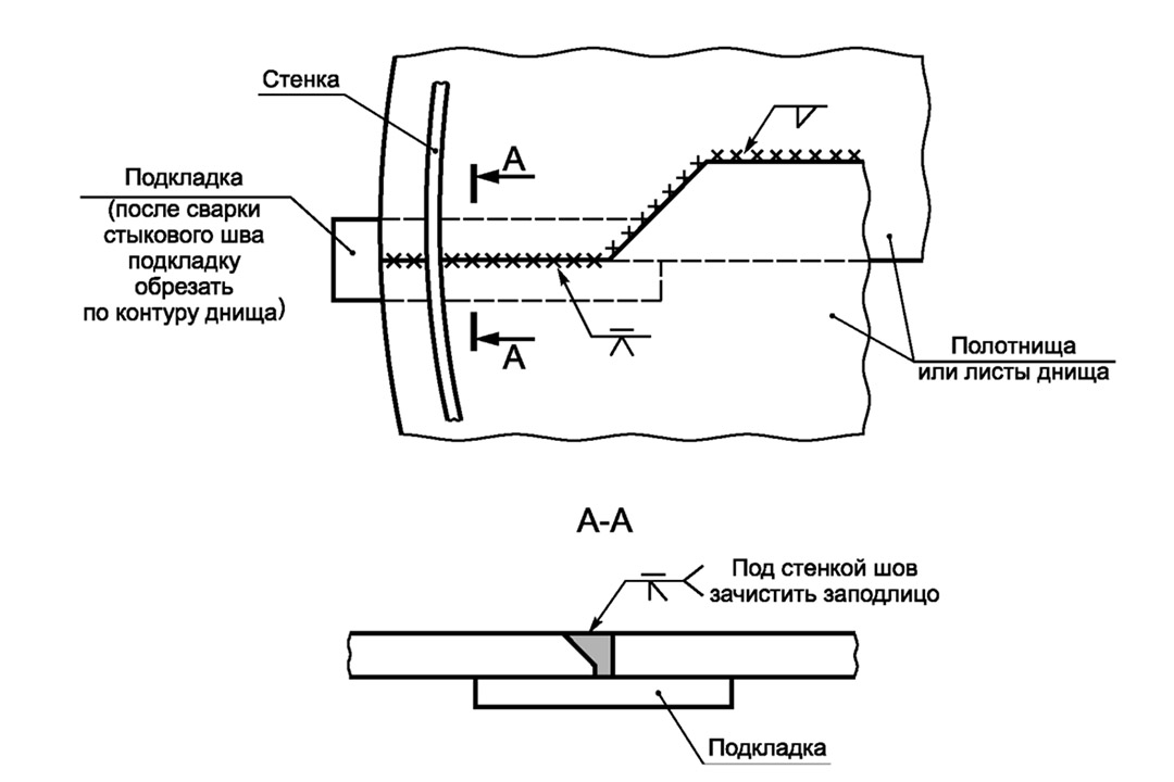 Переход от нахлестанного к стыковому соединению полотнищ или листов днища в зоне опирания стенки